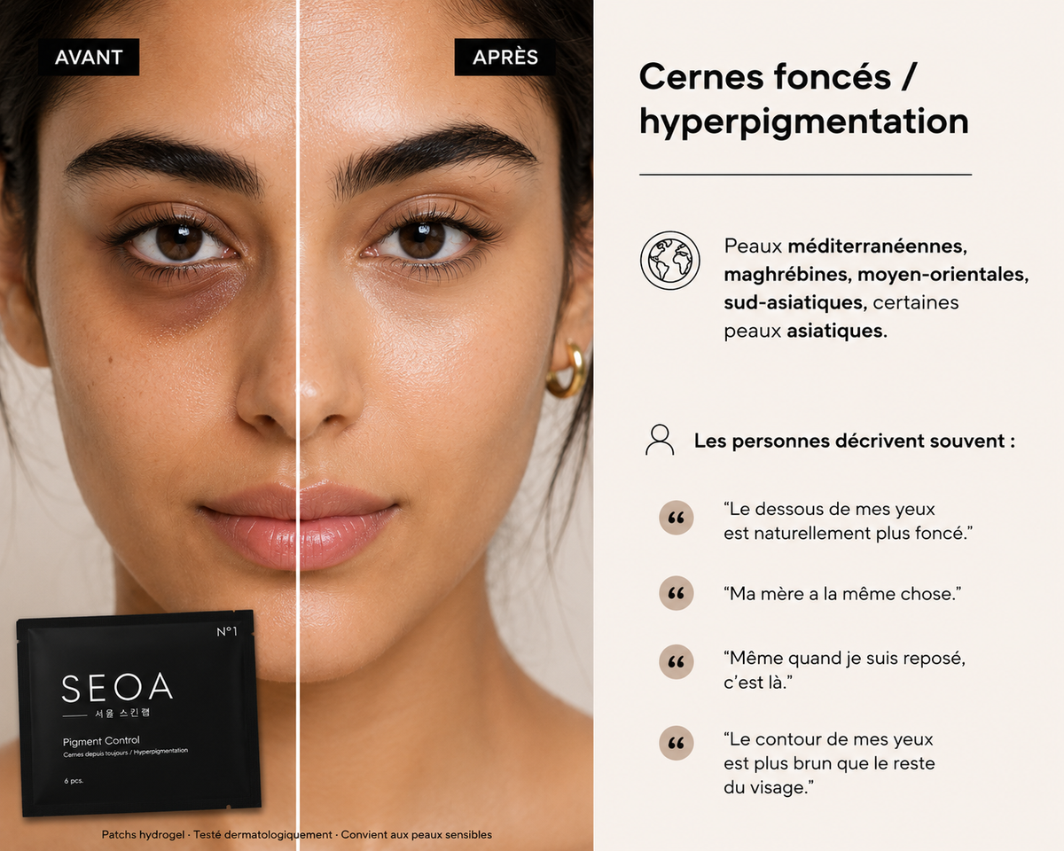 Pigment Control